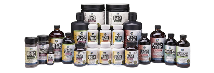 Categories by Collection